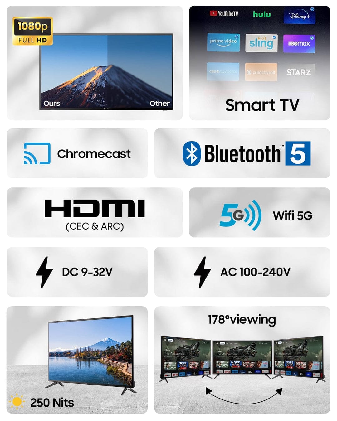 Meilleure TV 12V 40’’ Smart pour véhicule – Vehicle