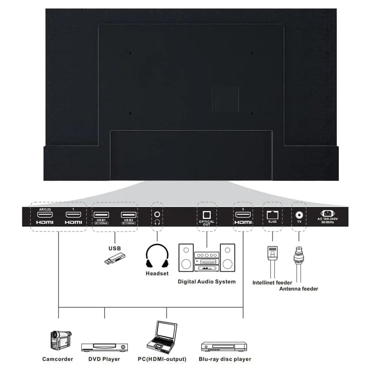 SMART Android TV Extérieur Étanche 75’’ (191 cm) 4K UHD – Deck Pro